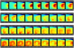 A series of images (start, top left; end, bottom right) showing neuronal activity moving through the brain. Each image shows activity recorded at 64 points (8 x 8 grid) with more red colors indicating higher activity. At the start, a wave of activity sweeps across the recording array in a right to left direction and then dissipates. The wave then emerges again near the bottom center of the array and expands outward as a ring of activity as the plume passes perpendicular to the plane of the array.