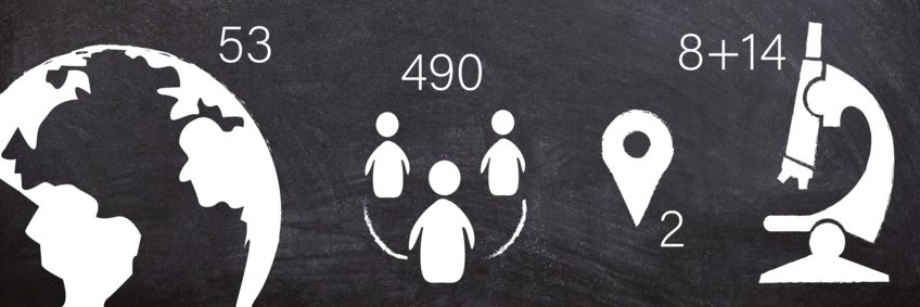 Daten und Fakten Headerbild mit Weltkugel, Personen, Mikroskop und Zahlen